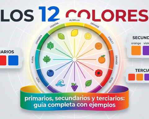 hugosoy.com/colores-primarios-secundarios-y-terciarios/