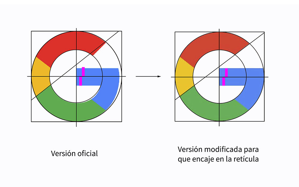 geometria en el diseño