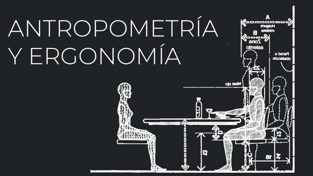 Fundamentos de la antropometría en el diseño